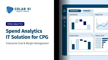 Spend Analytics IT Solution for CPG: Enterprise Cost & Margin Management