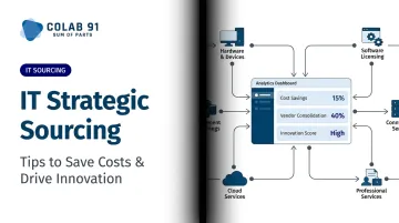 IT Strategic Sourcing: Tips to Save Costs &amp; Drive Innovation