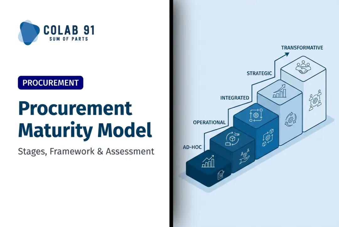 Procurement Maturity Model: Stages, Framework & Assessment