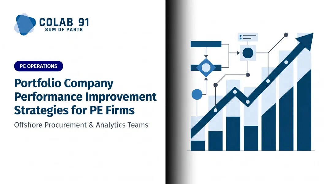 Portfolio Company Performance Improvement Strategies for PE Firms