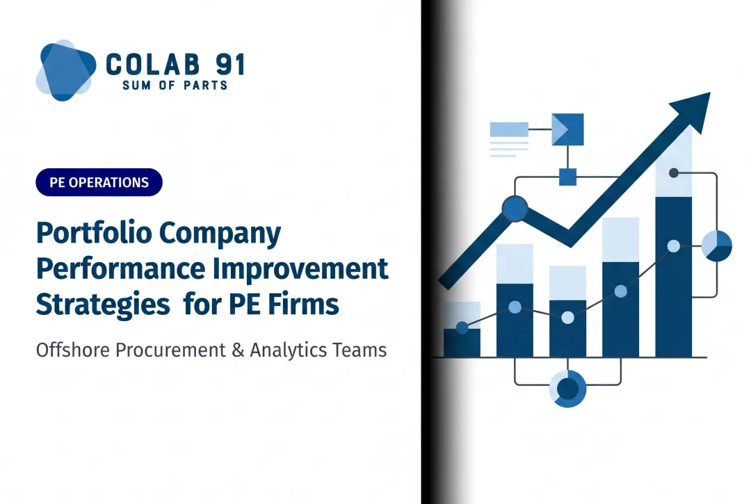 Portfolio Company Performance Improvement Strategies for PE Firms