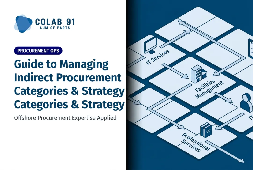 Guide to Managing Indirect Procurement Categories & Strategy