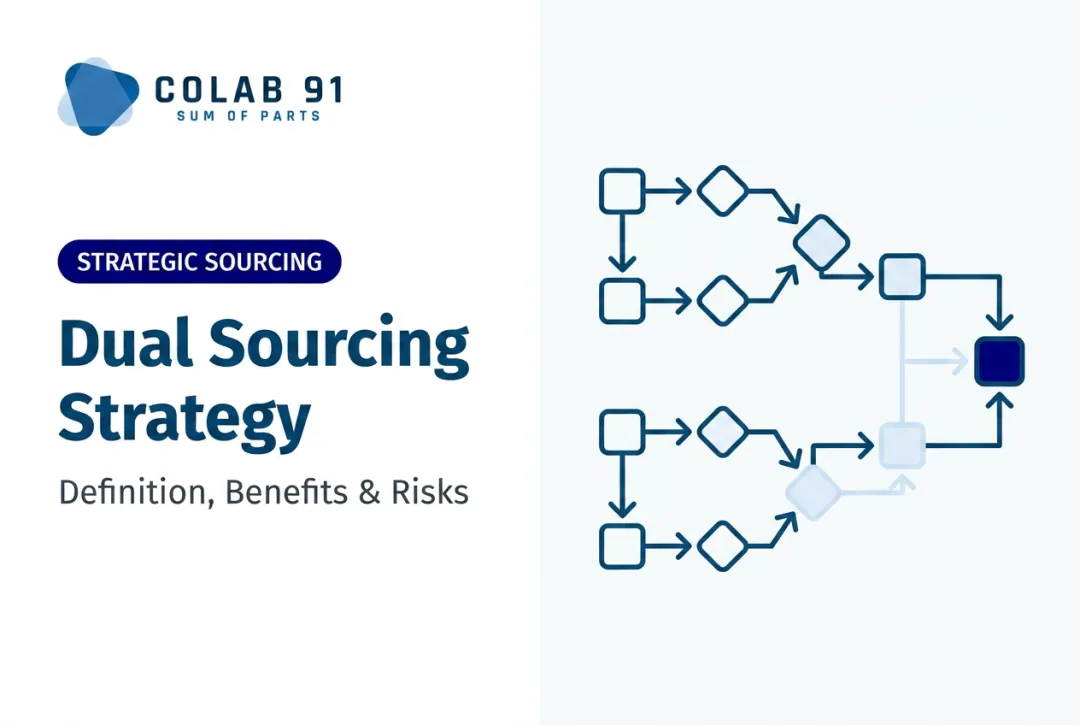 Dual Sourcing Strategy: Definition, Benefits & Risks