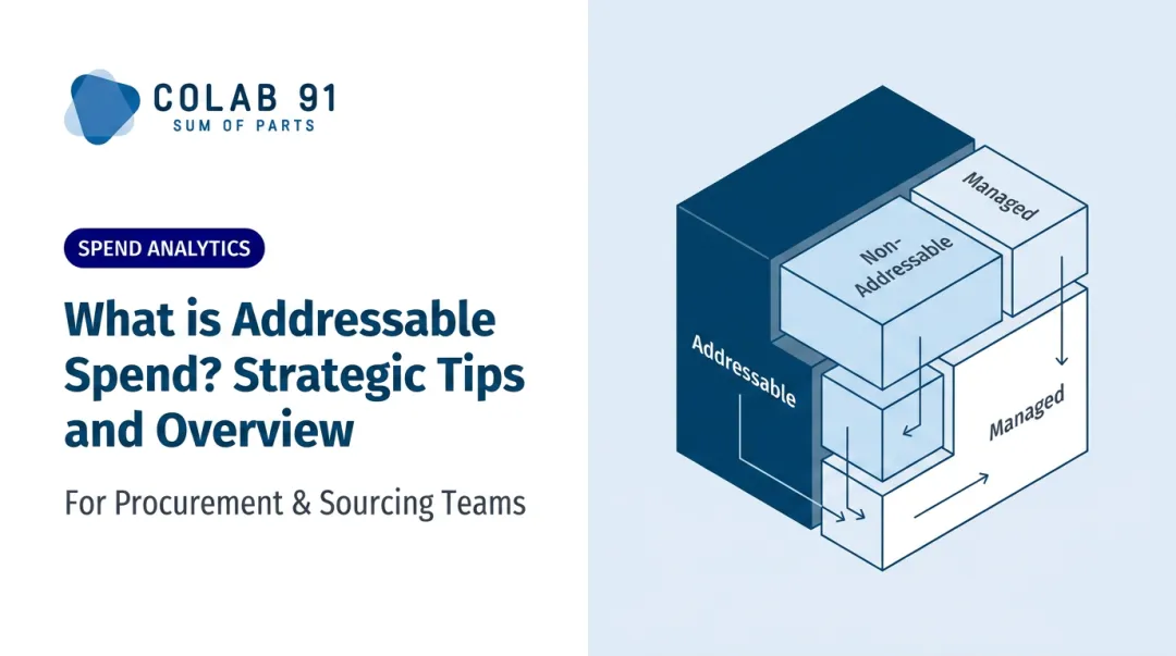 What is Addressable Spend? Strategic Tips and Overview