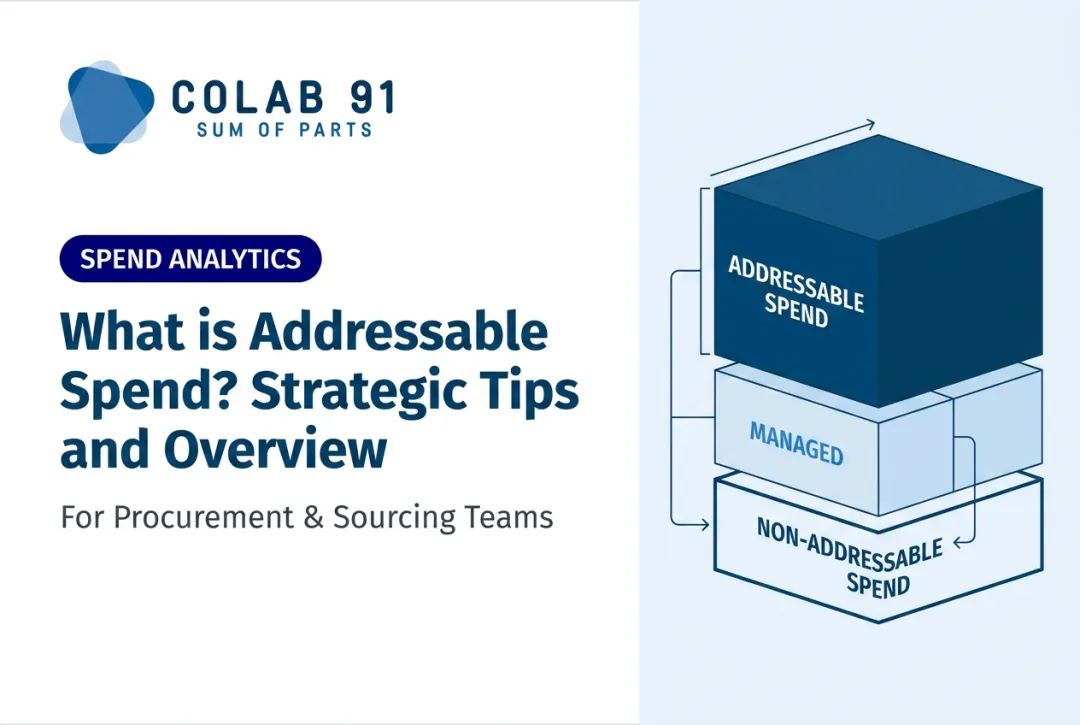 What is Addressable Spend? Strategic Tips and Overview