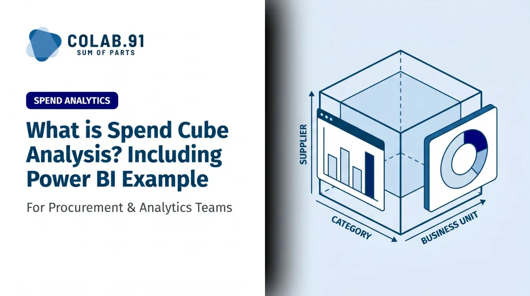 What is Spend Cube Analysis? Including Power BI Example