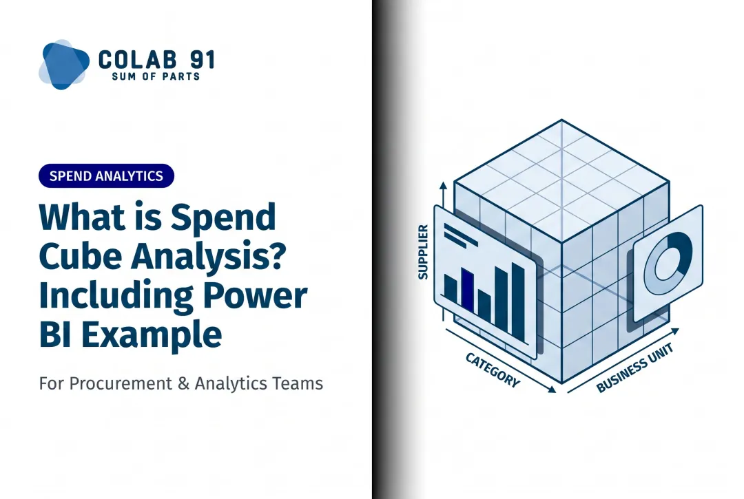 What is Spend Cube Analysis? Including Power BI Example