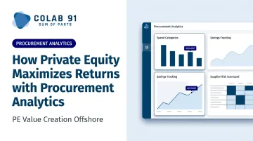 How Private Equity Maximizes Returns with Procurement Analytics