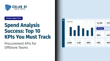 Spend Analysis Success: Top 10 KPIs You Must Track