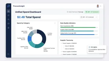 Enterprise procurement data infrastructure dashboard showing unified spend cube and ERP integration