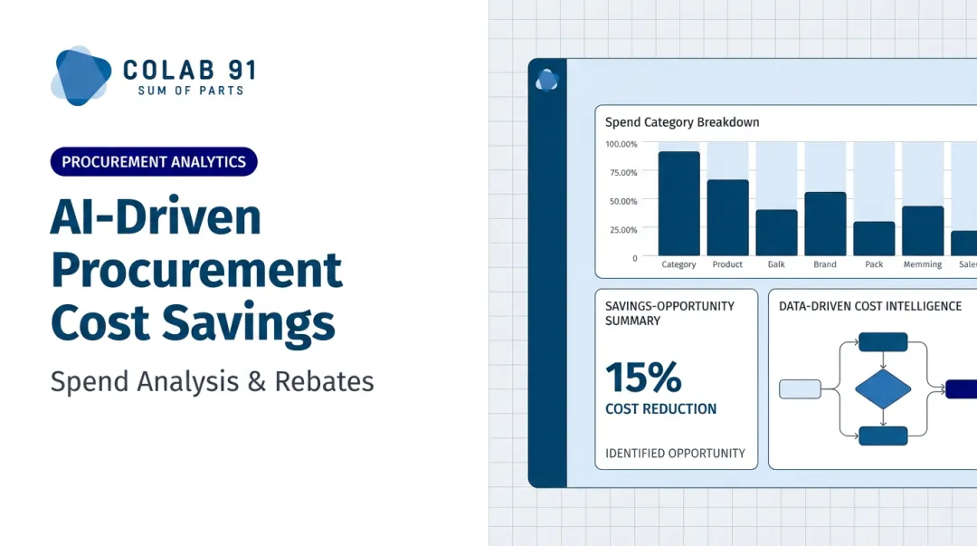 AI-Driven Procurement Cost Savings: Spend Analysis & Rebates