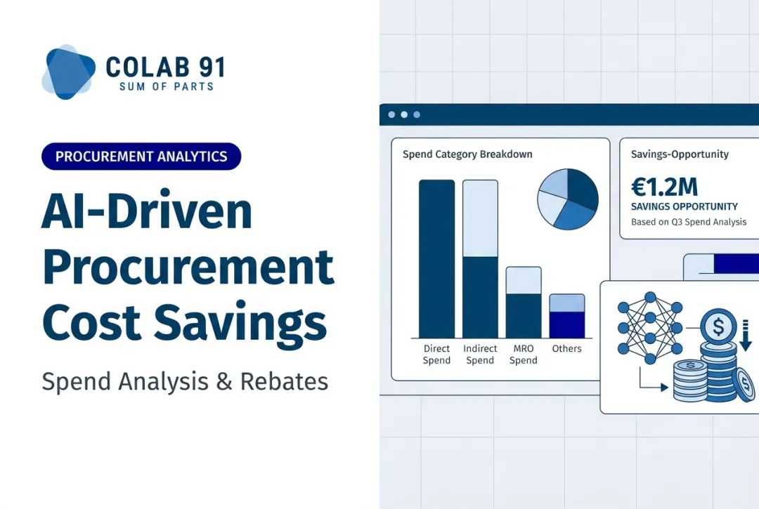 AI-Driven Procurement Cost Savings: Spend Analysis & Rebates