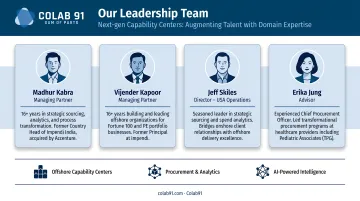 Colab91 leadership team with procurement and analytics professionals in office setting
