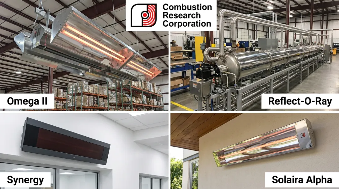 Combustion Research Corporation infrared heater product line Omega II Reflect-O-Ray Synergy Solaira
