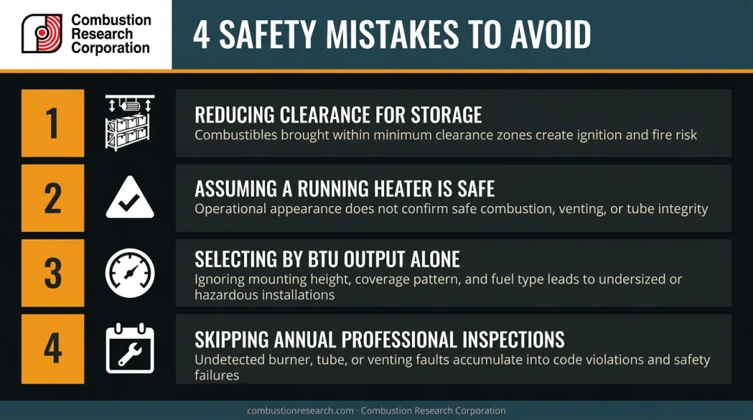 Four common industrial infrared heater safety mistakes to avoid installation and maintenance errors