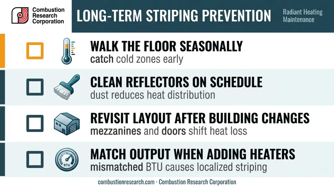 Four radiant heater maintenance habits preventing striping long-term comfort checklist