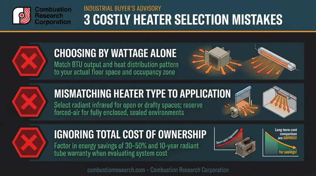 Three most common industrial electric heater selection mistakes to avoid