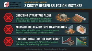 Three most common industrial electric heater selection mistakes to avoid