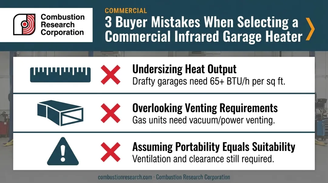 Three common infrared garage heater buying mistakes checklist infographic