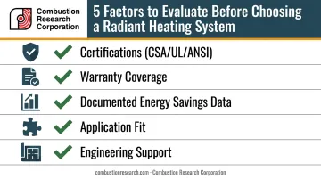 Five-factor checklist for evaluating industrial radiant heating systems