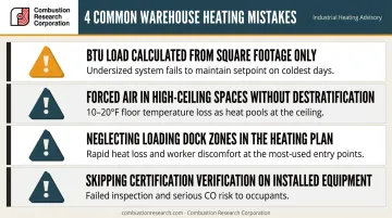 Four common warehouse heating mistakes to avoid during sizing and installation