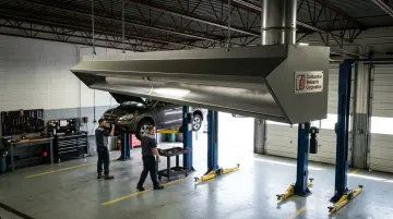 Automotive Service Facilities