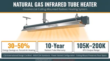 Natural gas infrared tube heater mounted on commercial garage ceiling