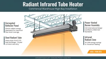Radiant infrared tube heater mounted in large commercial warehouse with high bay ceiling
