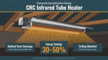 CRC infrared tube heater installed on barn ceiling above livestock area