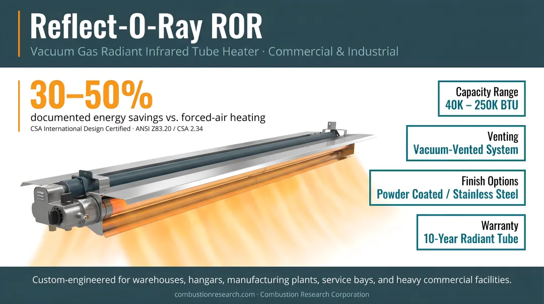 CRC Reflect-O-Ray infrared radiant tube heater installed in warehouse ceiling