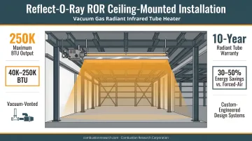 CRC Reflect-O-Ray infrared tube heater ceiling-mounted installation in large industrial warehouse