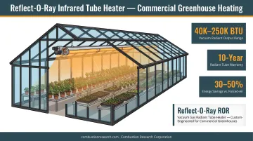 Combustion Research Corporation Reflect-O-Ray infrared tube heater installed in commercial greenhouse