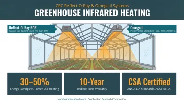 CRC Reflect-O-Ray and Omega II infrared tube heaters installed in commercial greenhouse