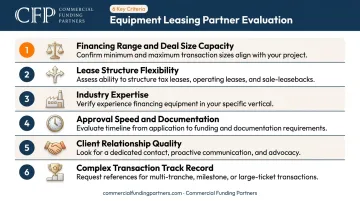 Six criteria for evaluating and selecting the best equipment leasing company