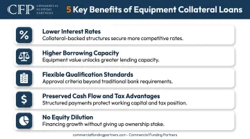 Five key benefits of equipment collateral loans infographic