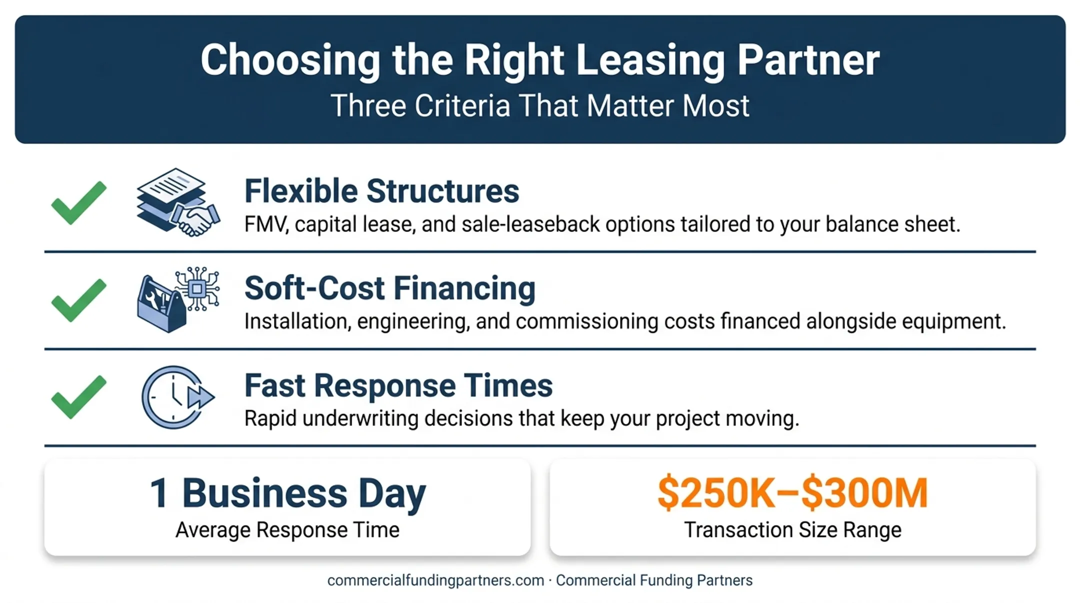 Checklist for choosing the right equipment leasing partner and structure