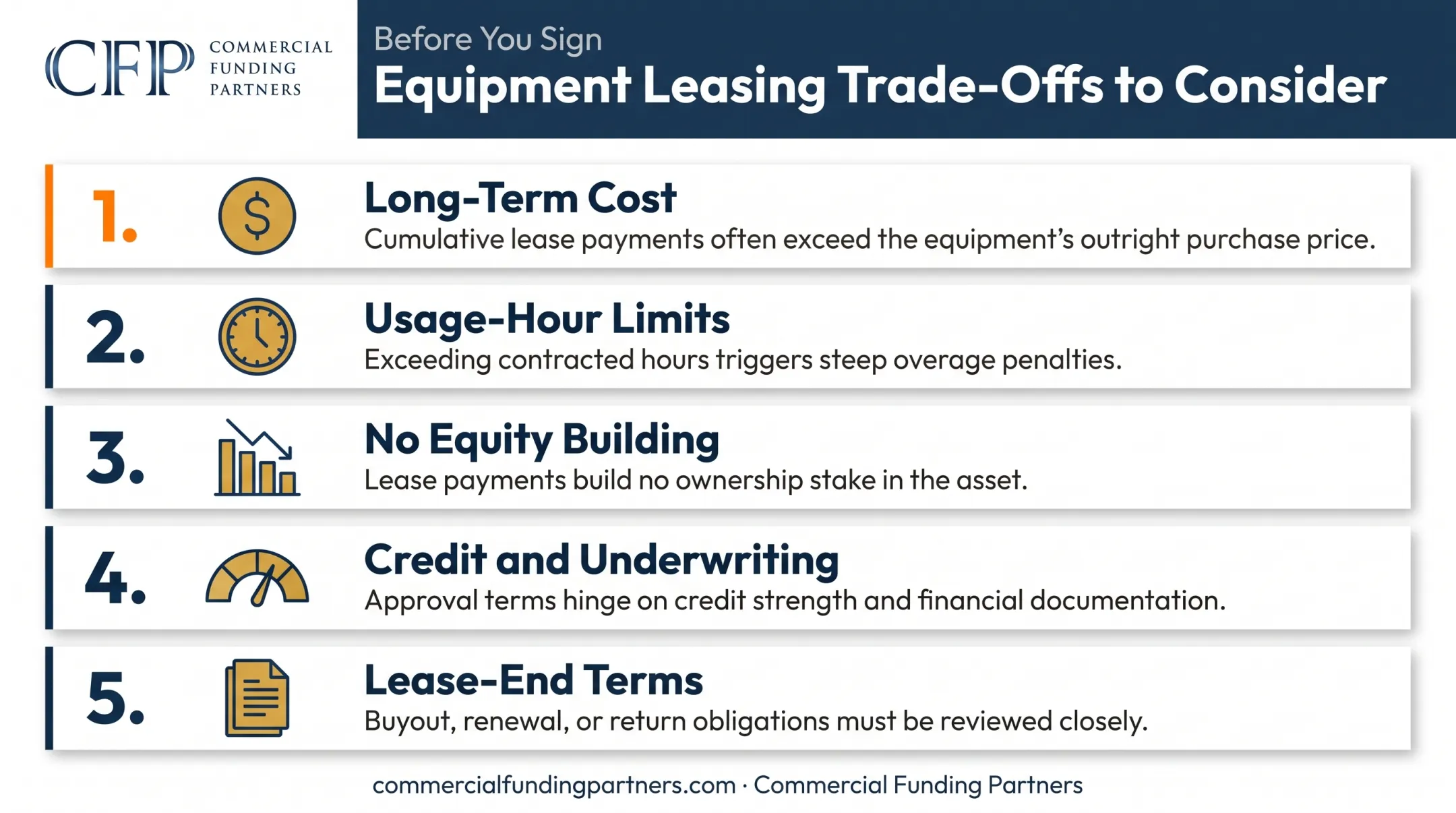 Five key considerations before leasing farm equipment checklist infographic