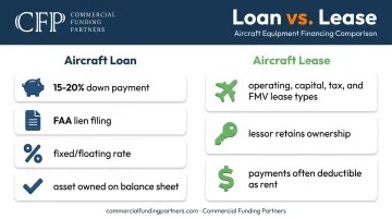 Aircraft loans versus leases comparison chart of ownership and tax treatment