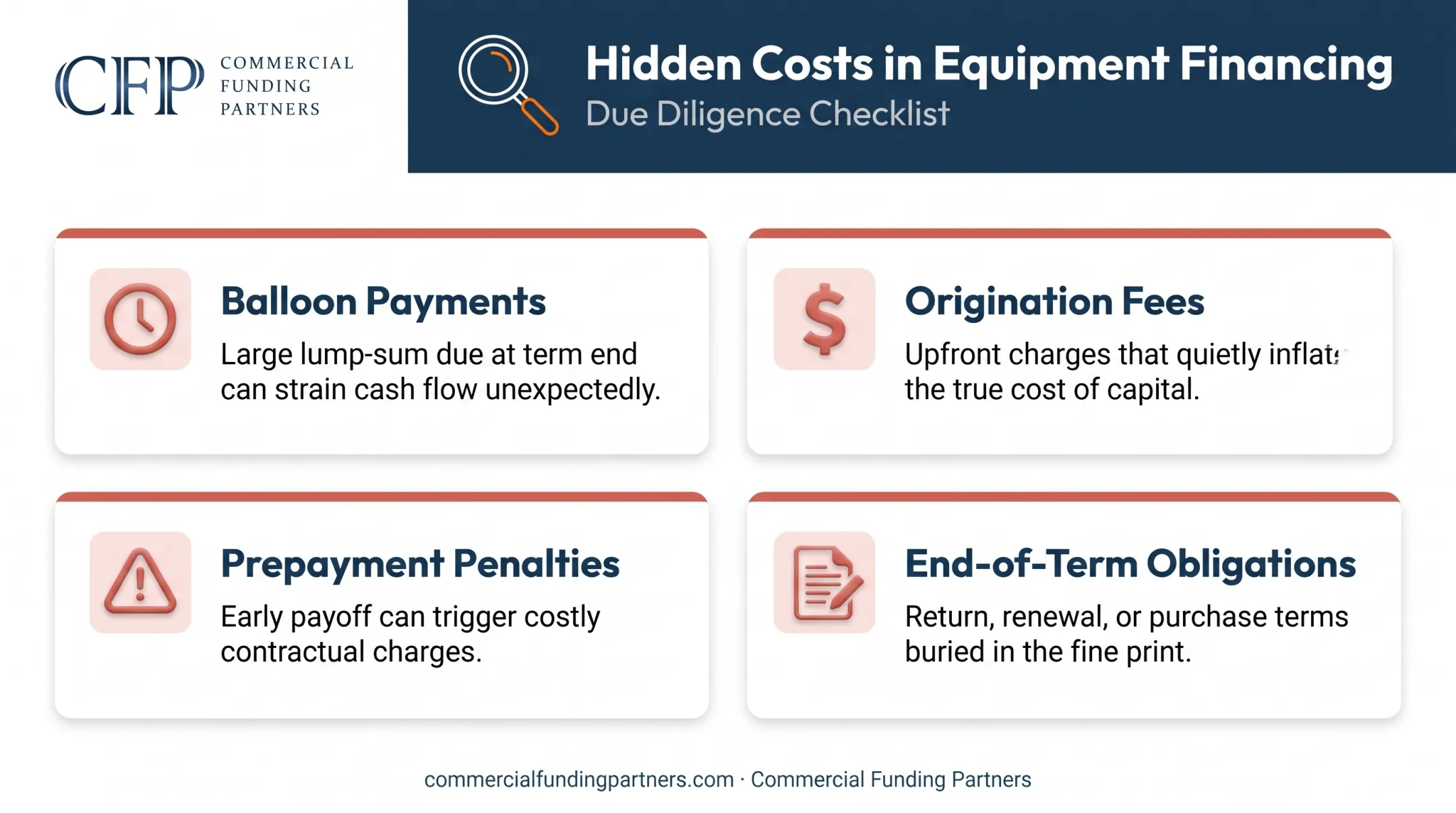 Hidden equipment financing costs checklist including balloon payments and fees