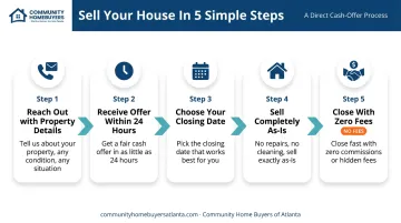 5-step process for selling a house for cash to a local buyer