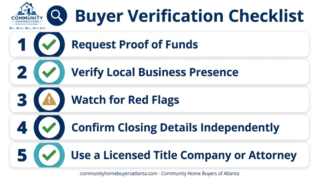 Checklist for verifying a legitimate cash home buyer before signing