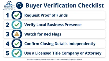Checklist for verifying a legitimate cash home buyer before signing