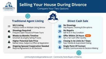 Traditional agent listing versus direct cash sale comparison for divorce home sales