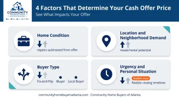 four key factors affecting cash offer price comparison chart