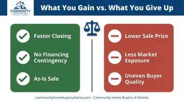 Pros and cons comparison of selling house to cash buyer