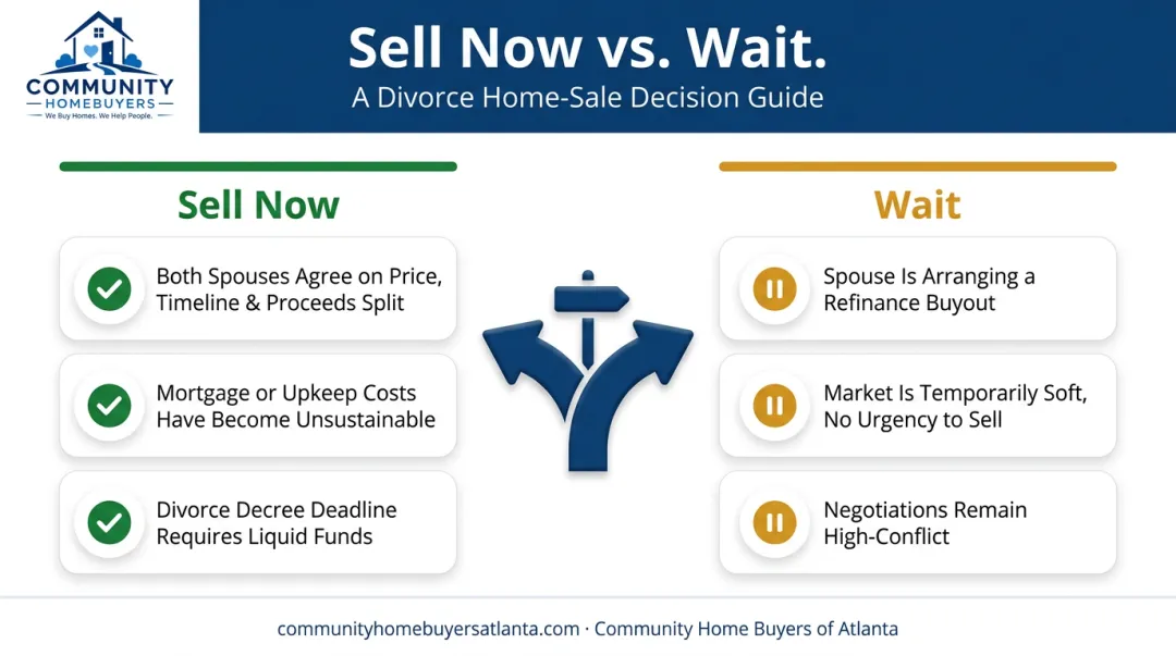 Signs to sell now versus wait comparison during divorce home sale