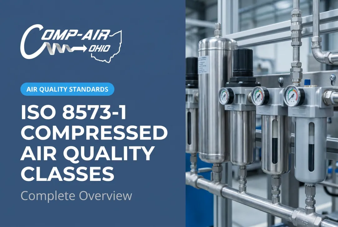 ISO 8573-1 Compressed Air Quality Classes: Complete Overview