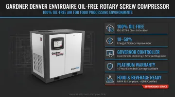 Gardner Denver EnviroAire oil-free rotary screw compressor installed in food processing facility