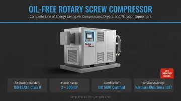 Large-scale oil-free rotary screw compressor installed in commercial food manufacturing plant