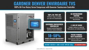 Gardner Denver EnviroAire TVS oil-free rotary screw compressor with Governor touchscreen controller